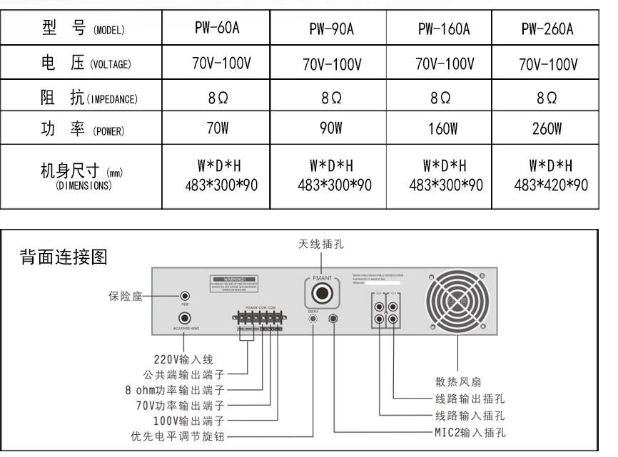 PW-160A功放